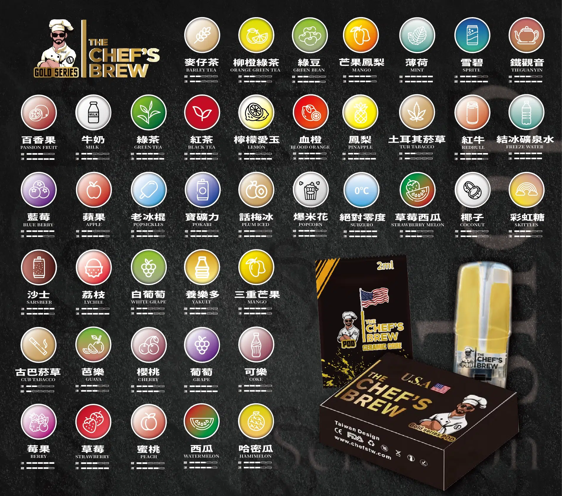 廚師煙彈The Chef’s Brew通用一代主機 廚師煙彈